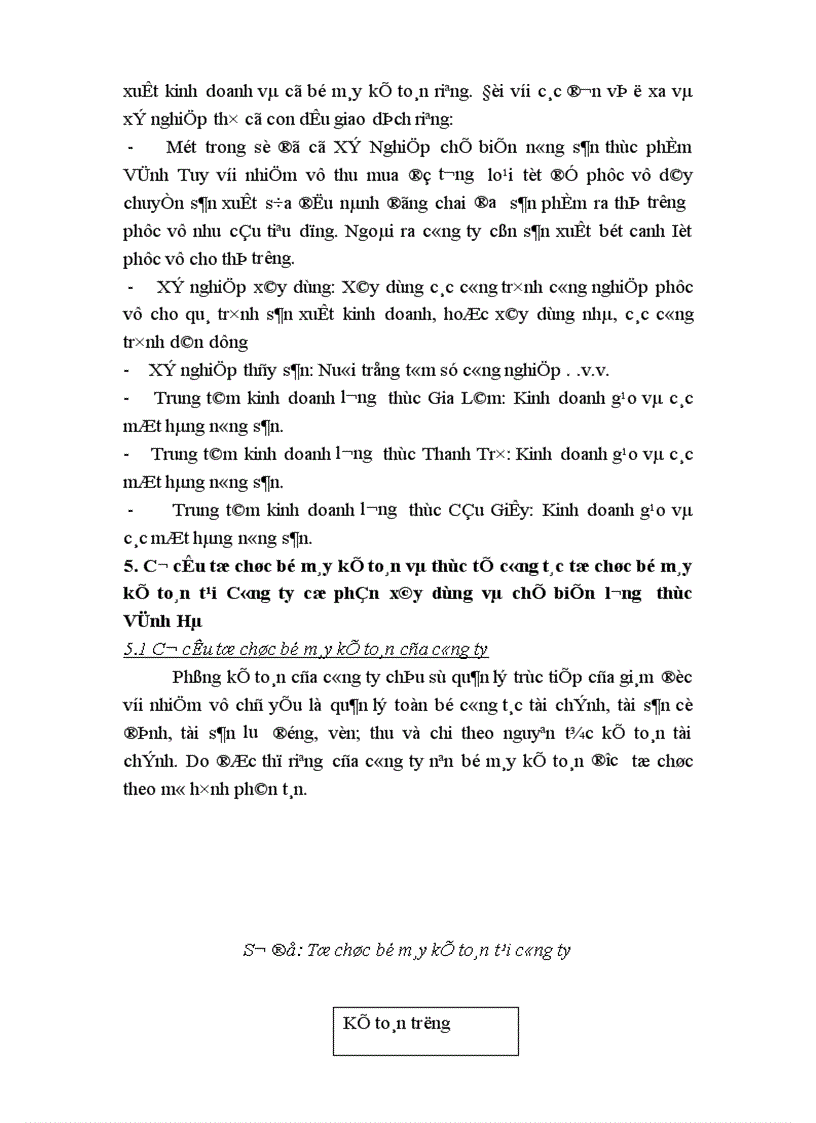 image for page Hoàn thiện công tác kế toán tập hợp chi phí sản xuất và tính giá thành sản phẩm tại Công ty Cổ phần xây dựng và chế biến lương thực Vĩnh Hà