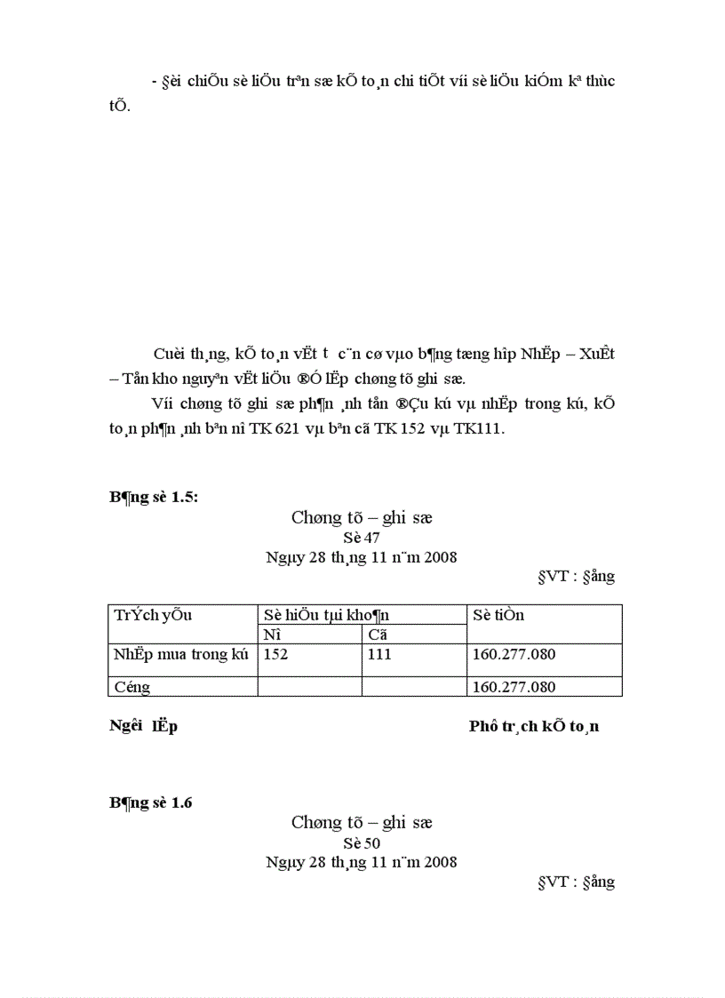 image for page Hoàn thiện công tác kế toán tập hợp chi phí sản xuất và tính giá thành sản phẩm tại Công ty Cổ phần xây dựng và chế biến lương thực Vĩnh Hà