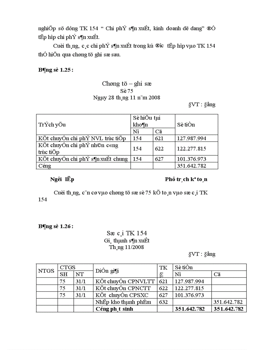 image for page Hoàn thiện công tác kế toán tập hợp chi phí sản xuất và tính giá thành sản phẩm tại Công ty Cổ phần xây dựng và chế biến lương thực Vĩnh Hà