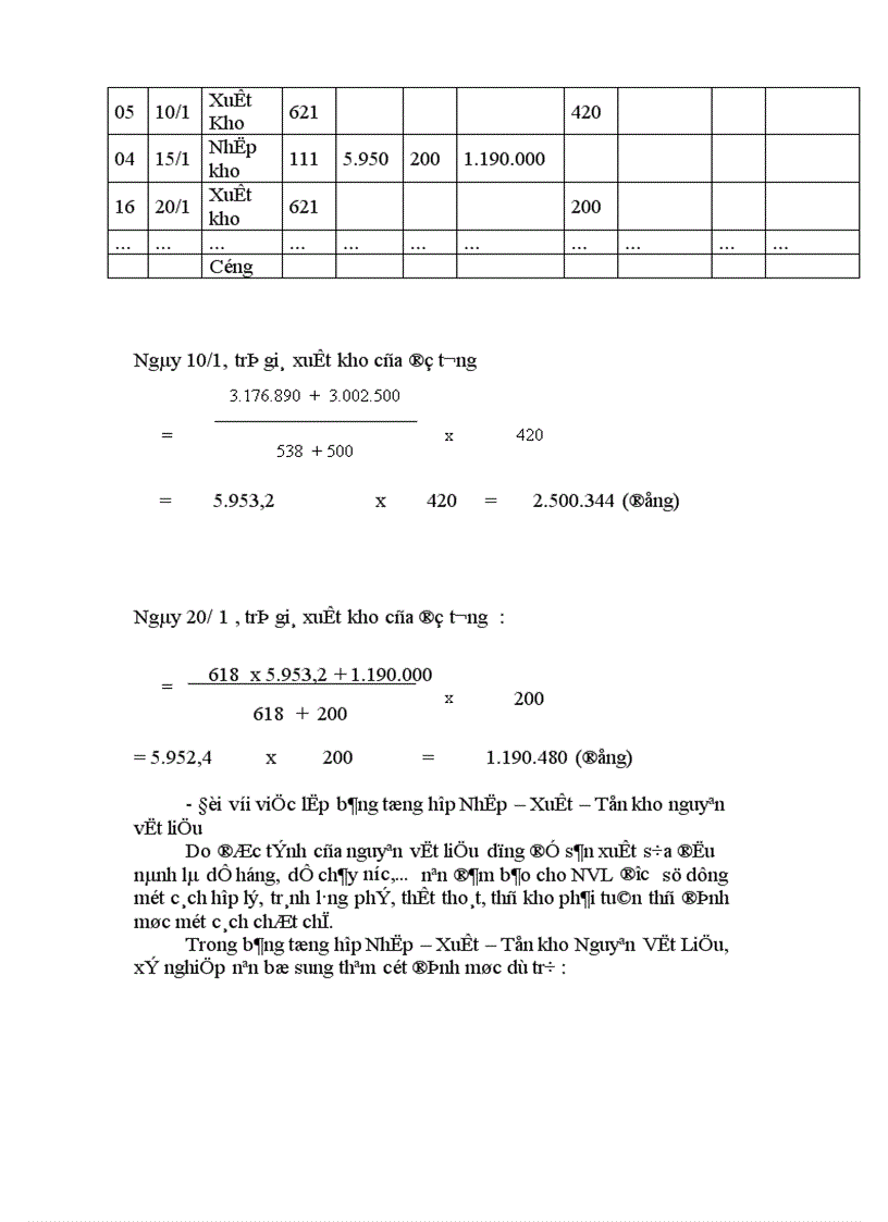 image for page Hoàn thiện công tác kế toán tập hợp chi phí sản xuất và tính giá thành sản phẩm tại Công ty Cổ phần xây dựng và chế biến lương thực Vĩnh Hà