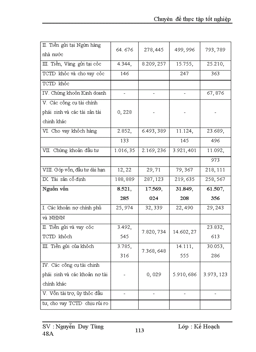 image for page Giải pháp nâng cao năng lực cạnh tranh của ngân hàng thương mại cổ phần Hàng Hải Việt Nam trong điều kiện hội nhập tổ chức kinh tế thế giới ( WTO )
