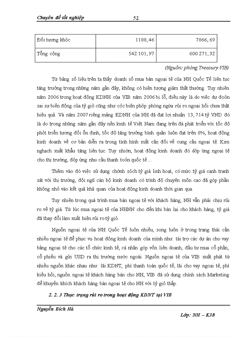 image for page Hạn chế rủi ro trong hoạt động kinh doanh ngoại tệ tại NHTMCP Quốc Tế-VIB