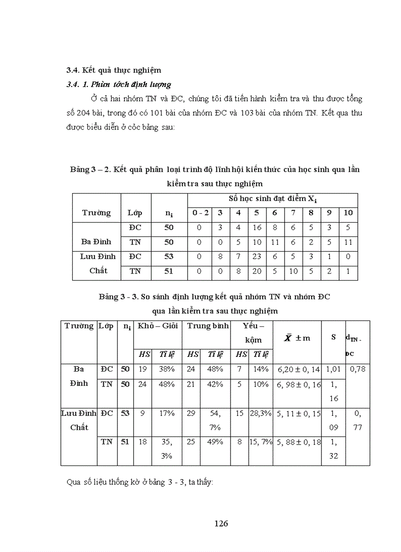image for page Xây dựng và sử dụng hệ thống câu hỏi, bài tập phân hoá khi dạy học Quan hệ vuông góc trong không gian ở lớp 11 trường THPT