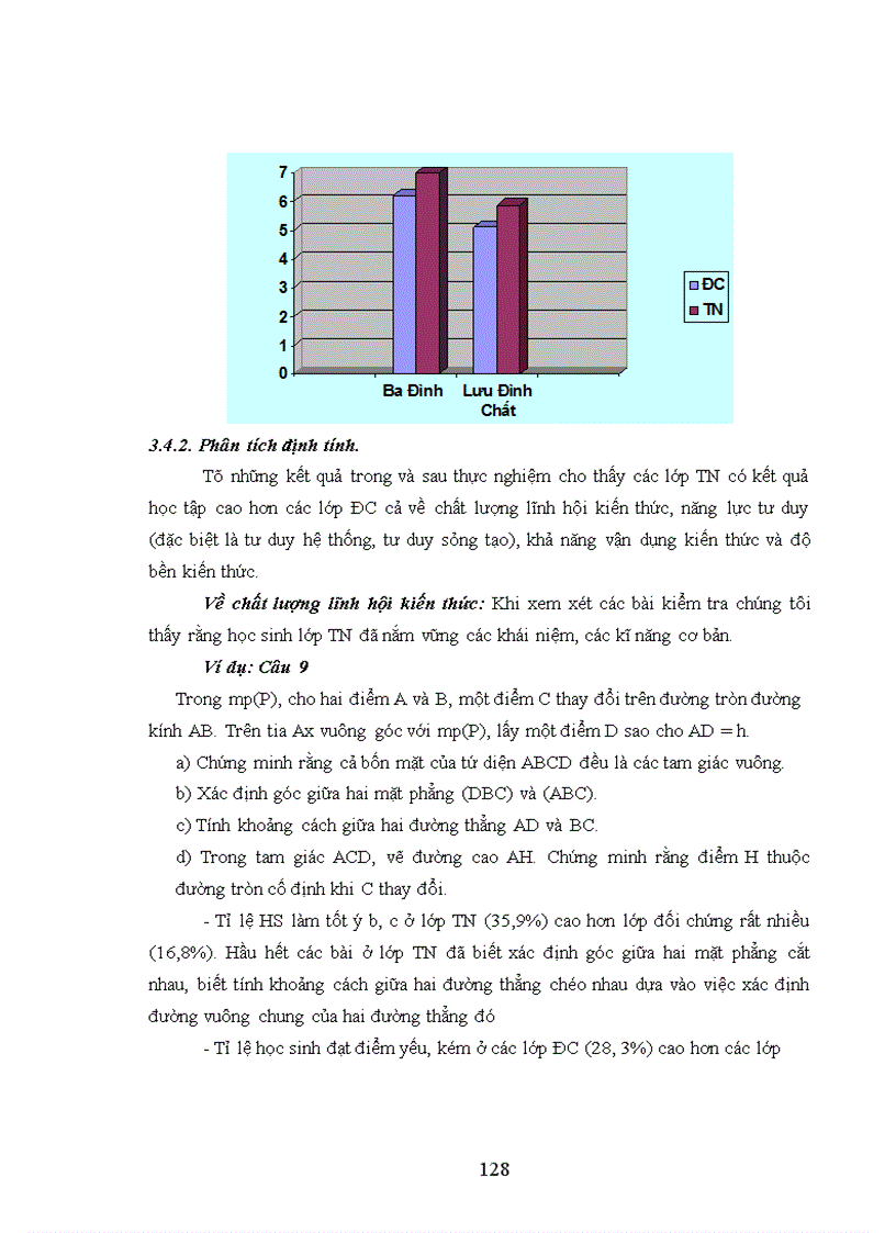 image for page Xây dựng và sử dụng hệ thống câu hỏi, bài tập phân hoá khi dạy học Quan hệ vuông góc trong không gian ở lớp 11 trường THPT