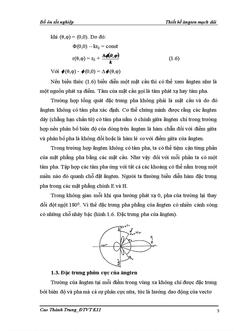 image for page Thiết kế ăngten mạch dải
