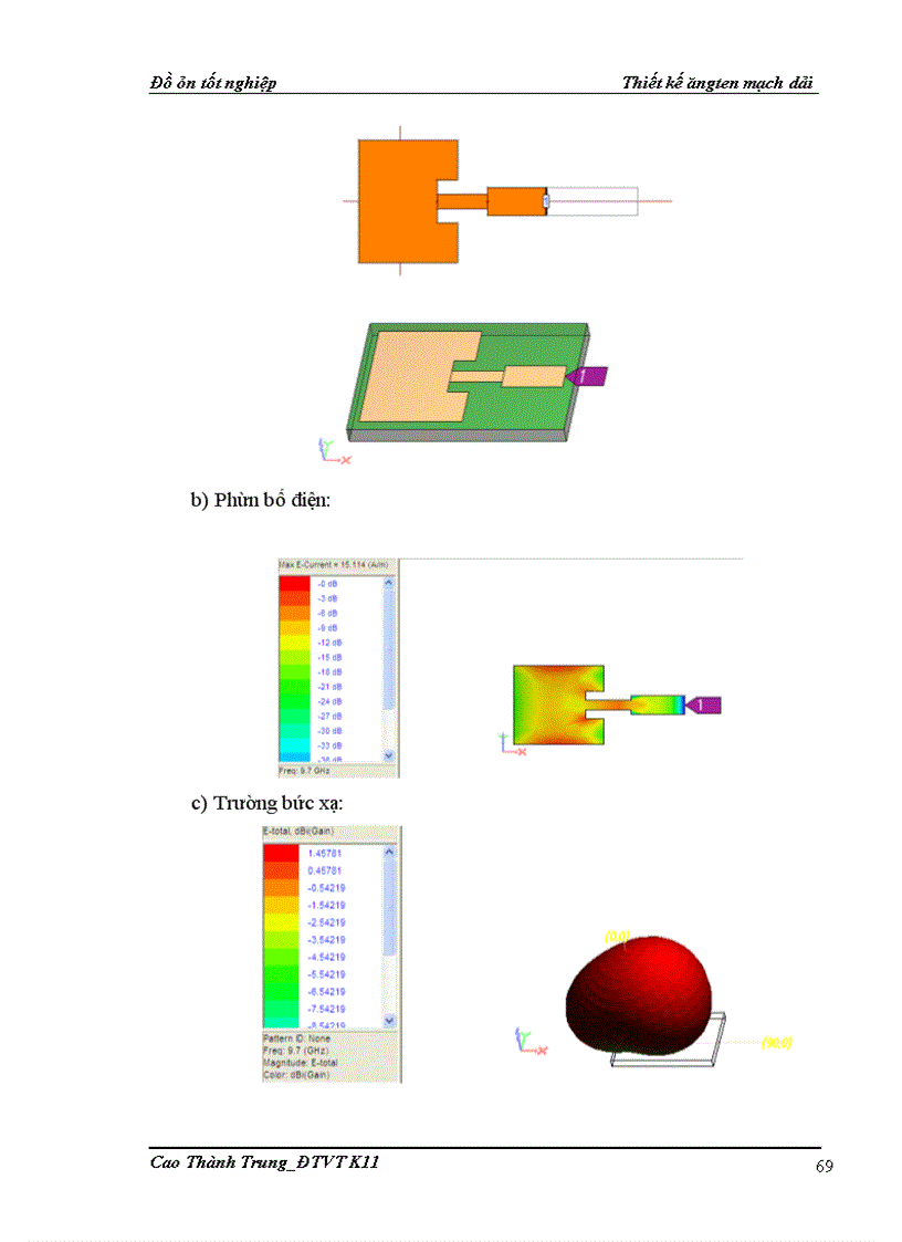 image for page Thiết kế ăngten mạch dải