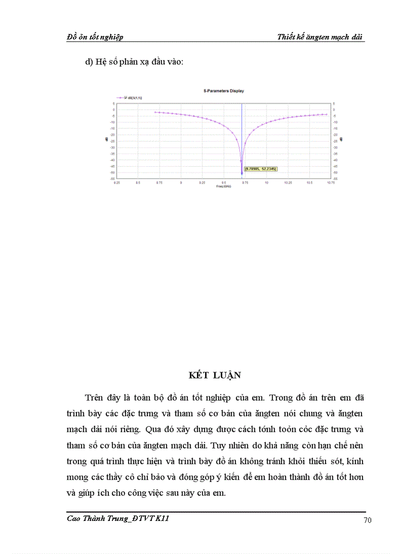 image for page Thiết kế ăngten mạch dải