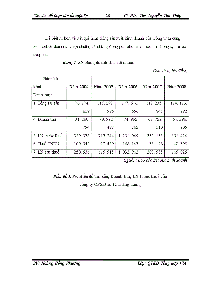 image for page Hoàn thiện công tác quản trị chất lượng công trình tại Công ty cổ phần xây dựng số 12 Thăng Long