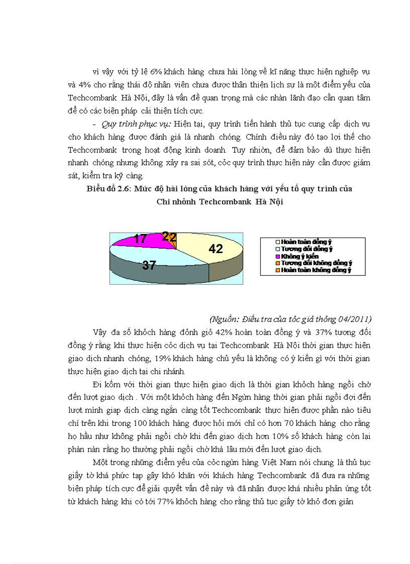 image for page Chất lượng dịch vụ khách hàng tại Chi nhánh Techcombank Hà Nội