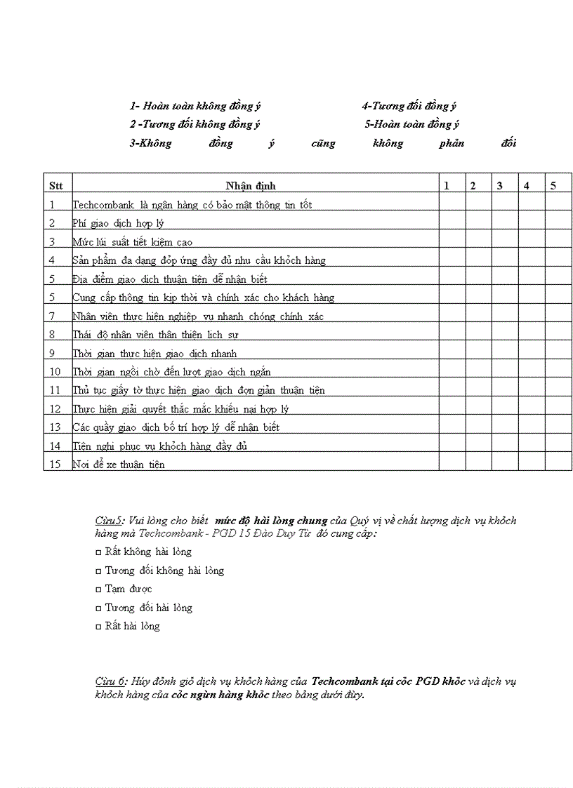image for page Chất lượng dịch vụ khách hàng tại Chi nhánh Techcombank Hà Nội