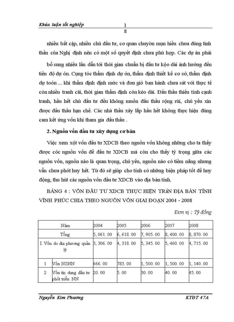 image for page Đầu tư xây dựng cơ bản ở tỉnh Vĩnh Phúc