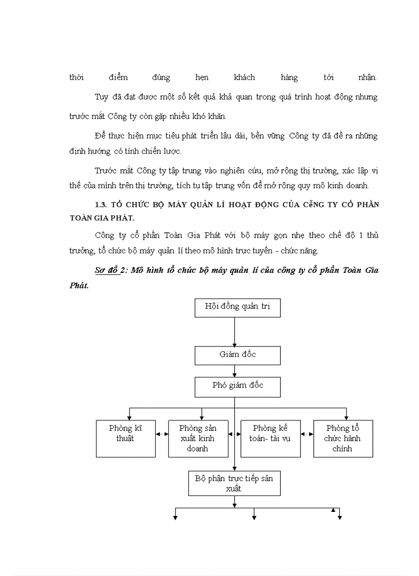 image for page Tổ chức bộ máy kế toán và hệ thống kế toán tại công ty cổ phần Toàn Gia Phát