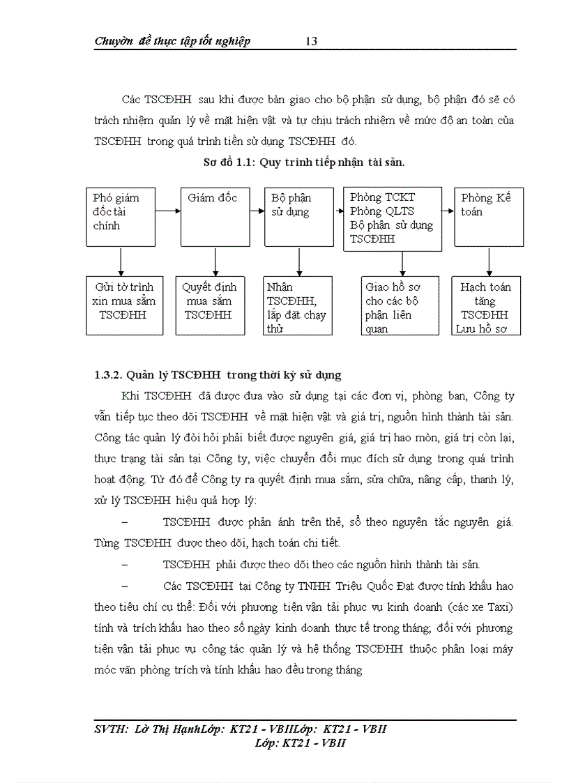image for page Hoàn thiện kế toán tài sản cố định hữu hình với việc nâng cao hiệu quả sử dụng tài sản cố định hữu hình tại Công ty TNHH Triệu Quốc Đạt