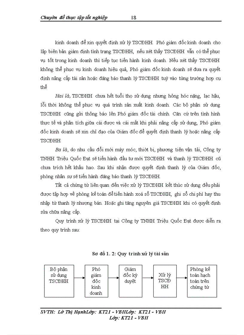 image for page Hoàn thiện kế toán tài sản cố định hữu hình với việc nâng cao hiệu quả sử dụng tài sản cố định hữu hình tại Công ty TNHH Triệu Quốc Đạt