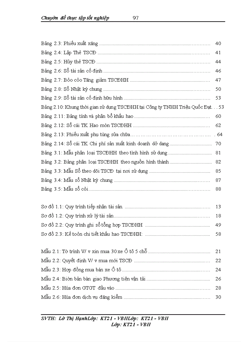 image for page Hoàn thiện kế toán tài sản cố định hữu hình với việc nâng cao hiệu quả sử dụng tài sản cố định hữu hình tại Công ty TNHH Triệu Quốc Đạt