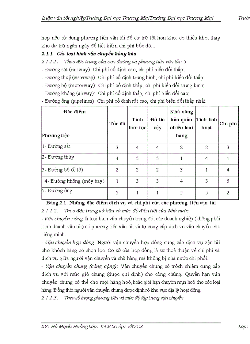 image for page Hoàn thiện quản trị vận chuyển hàng hóa tại công ty TNHH tiếp vận Long Giang trên thị trường Hà Nội