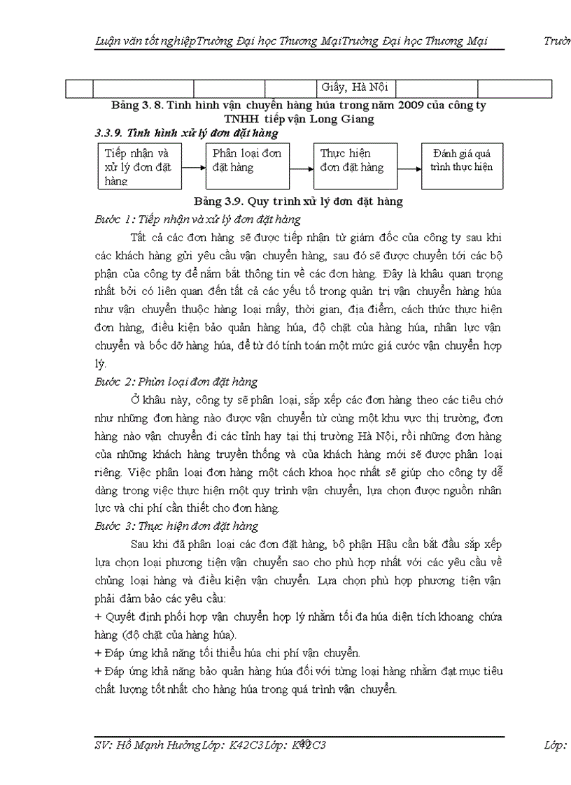 image for page Hoàn thiện quản trị vận chuyển hàng hóa tại công ty TNHH tiếp vận Long Giang trên thị trường Hà Nội