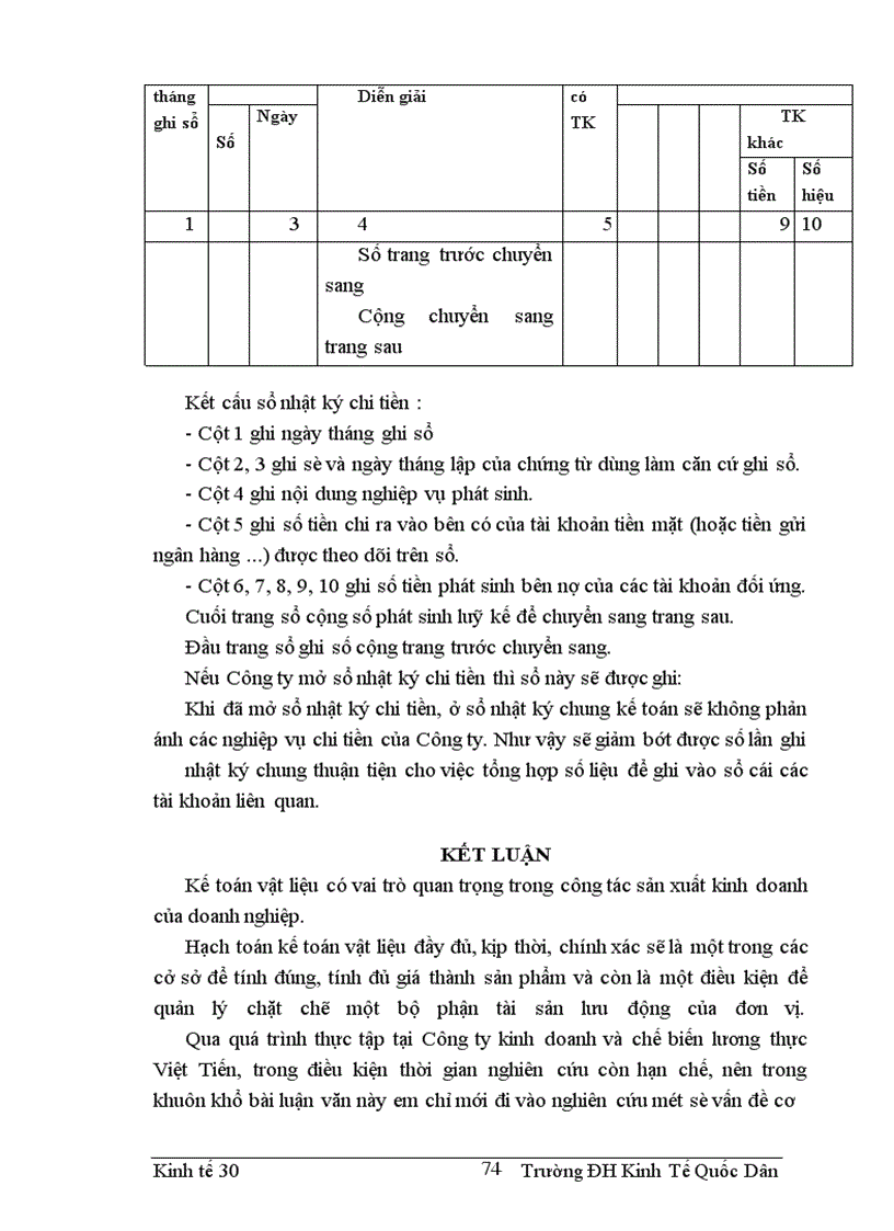image for page Thực trạng hạch toán nguyên vật liệu tại Công ty kinh doanh và chế biến lương thực việt tiến
