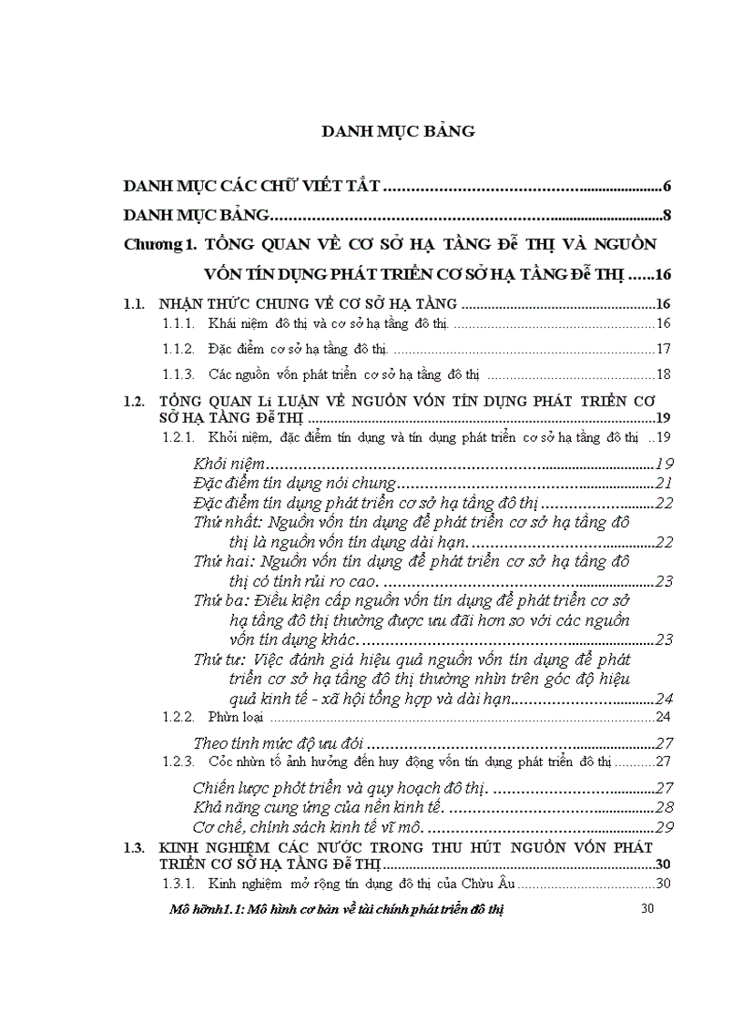 image for page Giải pháp huy động nguồn vốn tín dụng để phát triển cơ sở hạ tầng đô thị tại Việt Nam trong giai đoạn mới
