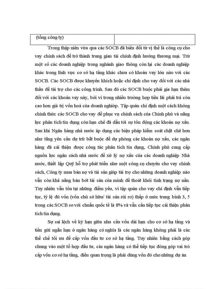 image for page Giải pháp huy động nguồn vốn tín dụng để phát triển cơ sở hạ tầng đô thị tại Việt Nam trong giai đoạn mới