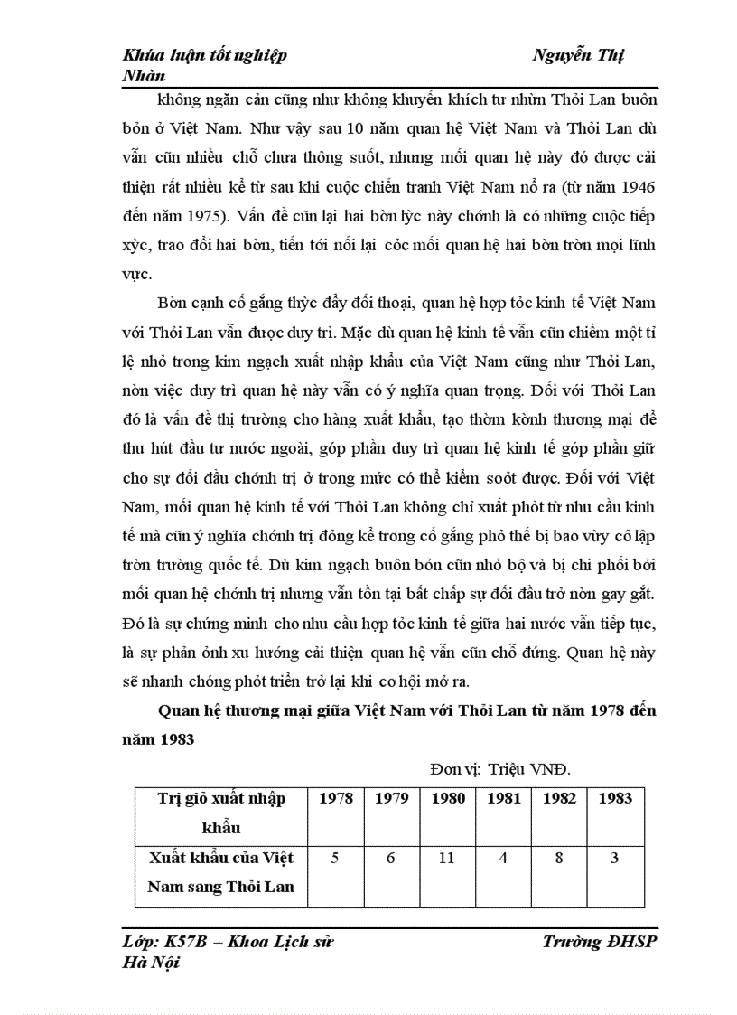 image for page Quan hệ thương mại Việt Nam với Thái Lan từ 1995 đến 2010