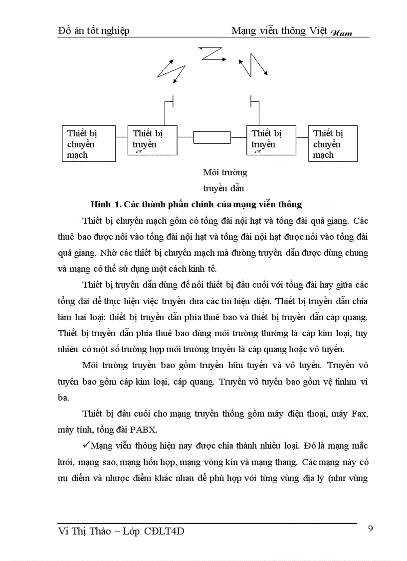 image for page Mạng viễn thông Việt Nam