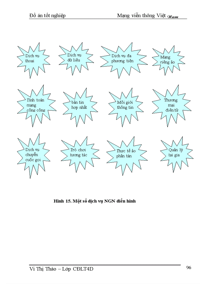 image for page Mạng viễn thông Việt Nam