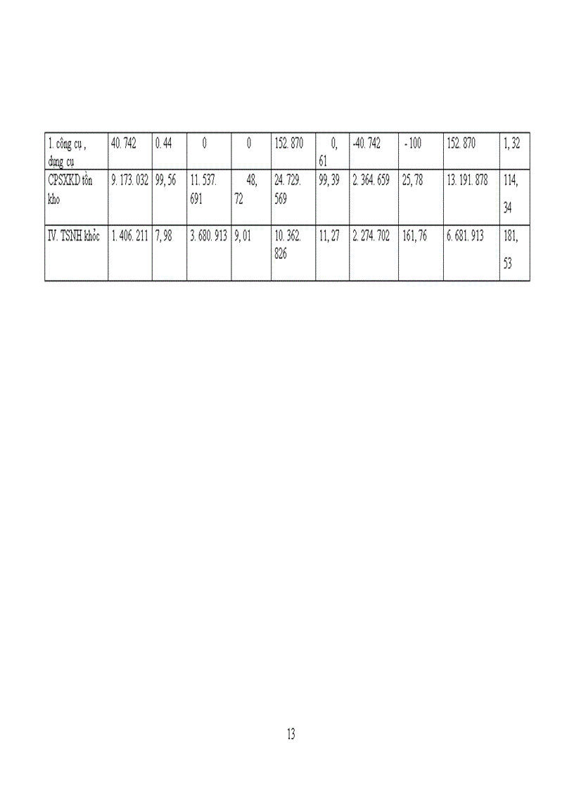 image for page Công ty Cổ phần Tư vấn và Phát triển Phương Bắc