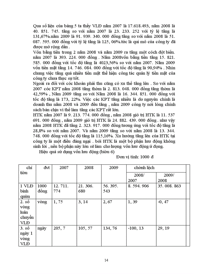 image for page Công ty Cổ phần Tư vấn và Phát triển Phương Bắc