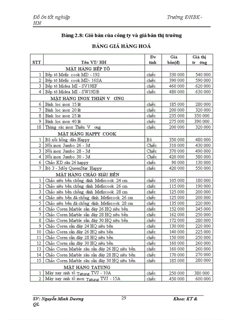 image for page Thiết kế một số giải pháp nhằm hoàn thiện hệ thống kênh phân phối sản phẩm của công ty TNHH SX – TM Thiên Vương