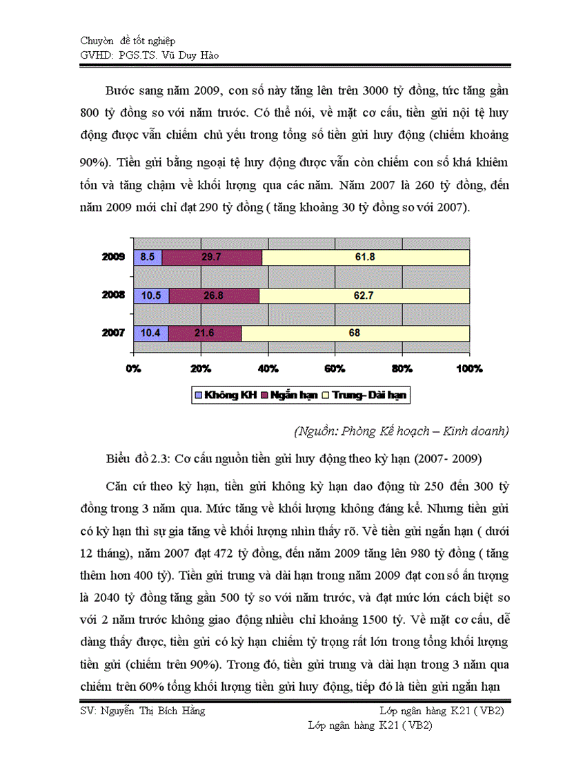 image for page Nâng cao hiệu quả huy động nguồn tiền gửi tại NHNo&PTNT Việt Nam – Chi Nhánh Từ Liêm