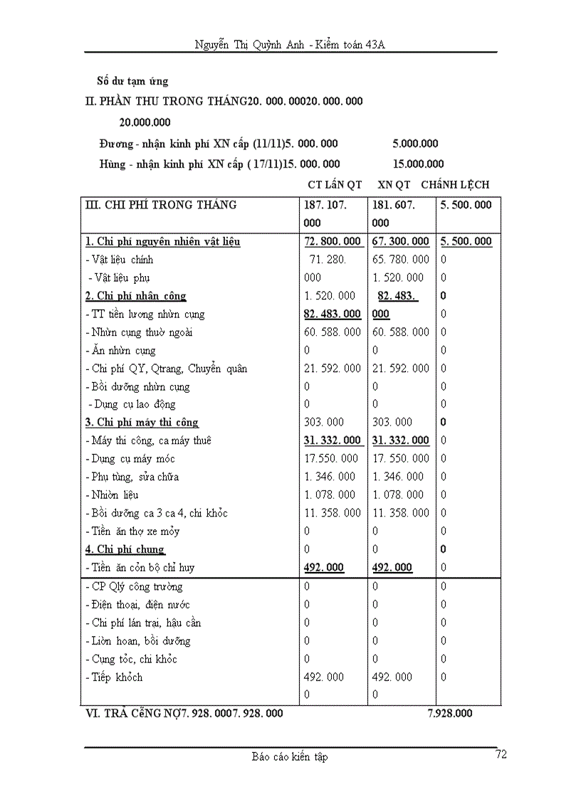 image for page Đặc điểm tổ chức công tác kế toán tại xí nghiệp