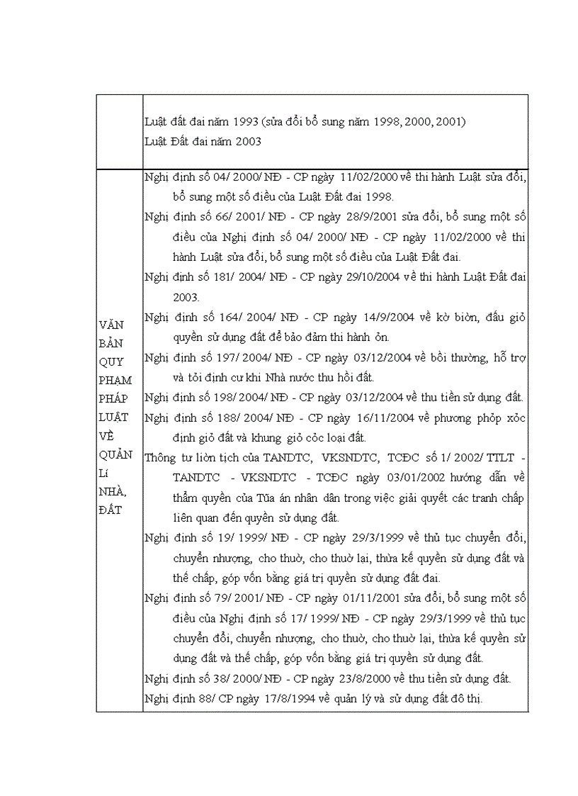 image for page Vai trò của pháp luật tố tụng hành chính ở Việt Nam hiện na