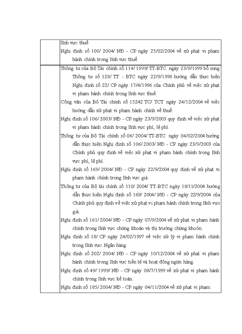 image for page Vai trò của pháp luật tố tụng hành chính ở Việt Nam hiện na