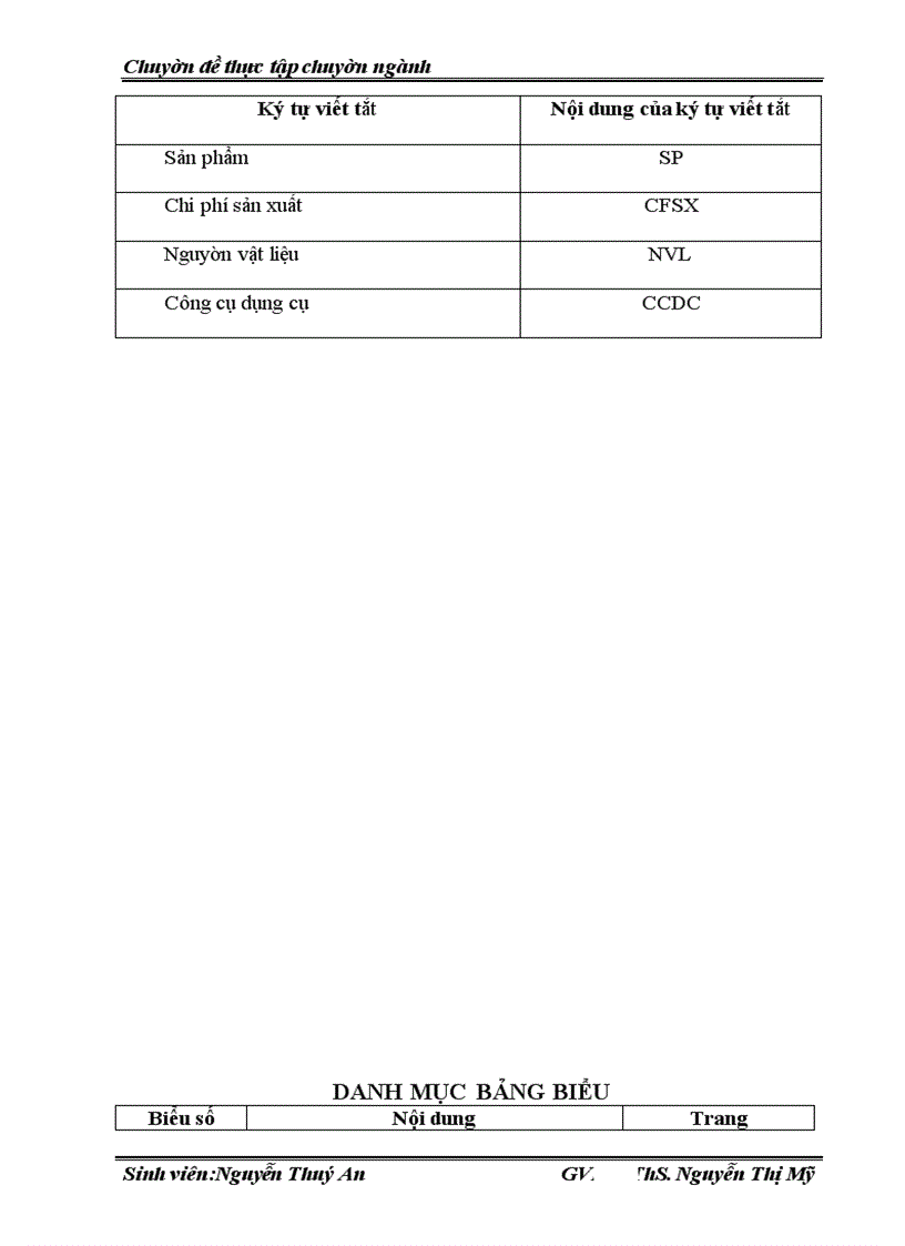 image for page Hoàn thiện kế toán tập hợp chi phí và tính giá thành sản phẩm tại công ty CP Dược TW Mediplantex