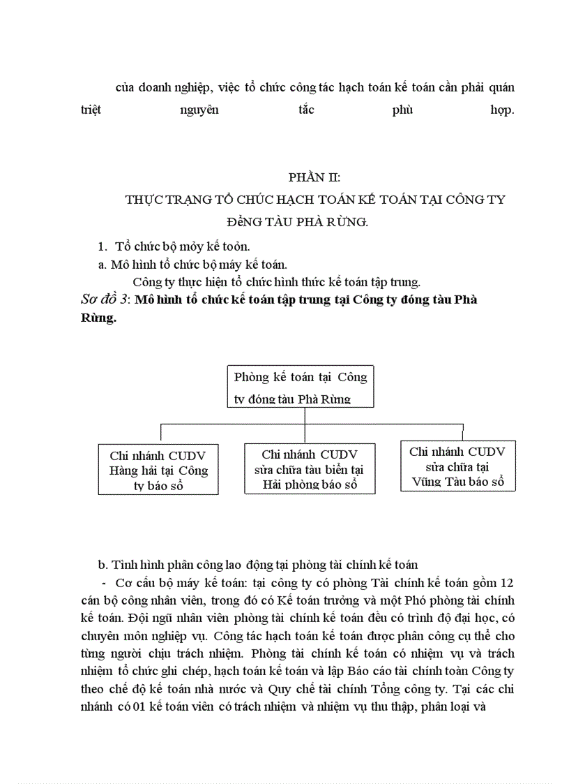 image for page Báo cáo tổng hợp tại: Công ty đóng tàu Phà Rừng