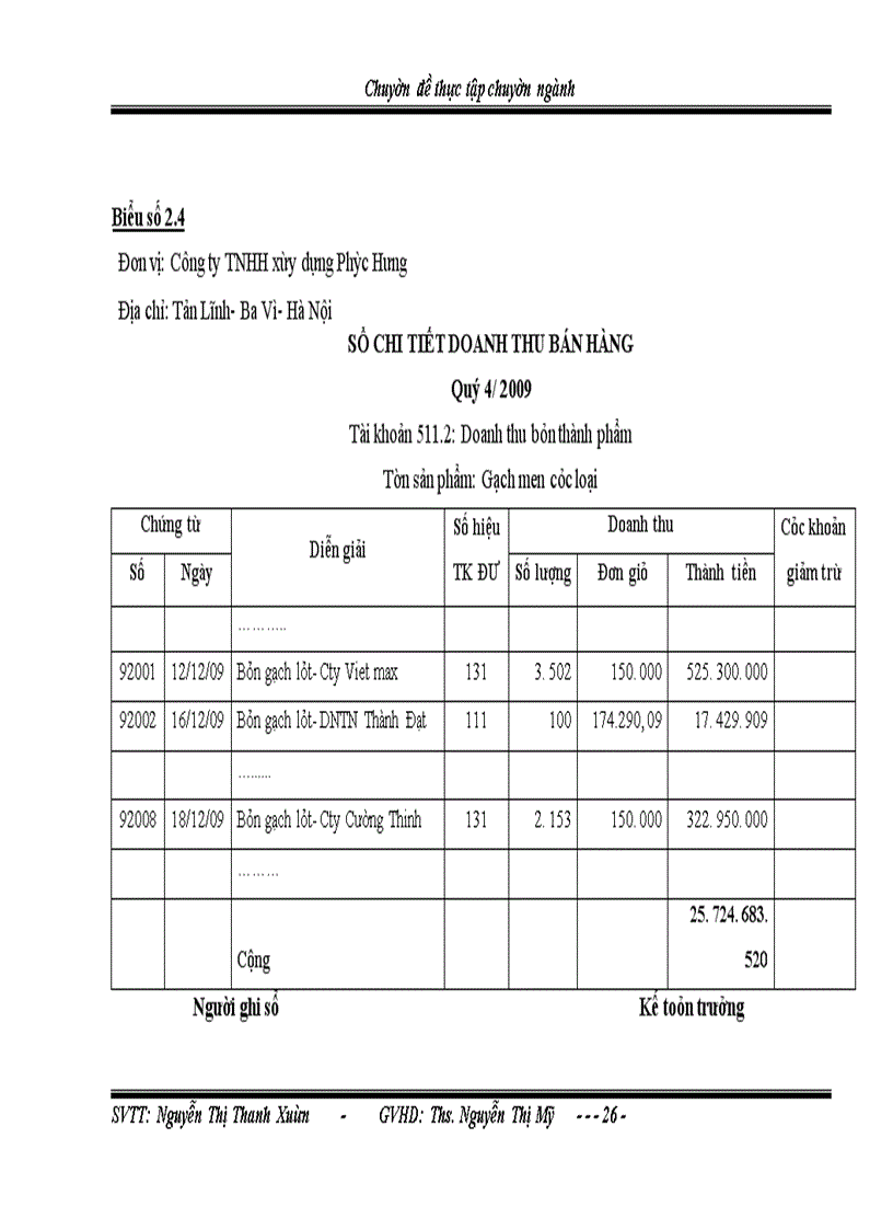 image for page Hoàn thiện kế toán Doanh thu, chi phí và kết quả kinh doanh tại Công ty TNHH Xây dựng Phúc Hưng