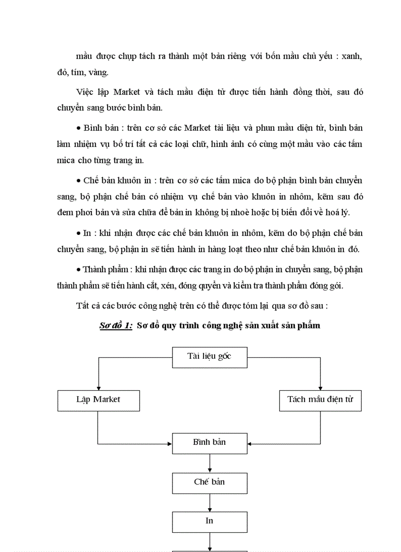 image for page Đặc điểm tổ chức sản xuất và tổ chức công tác kế toán ở Công ty Hàng Không