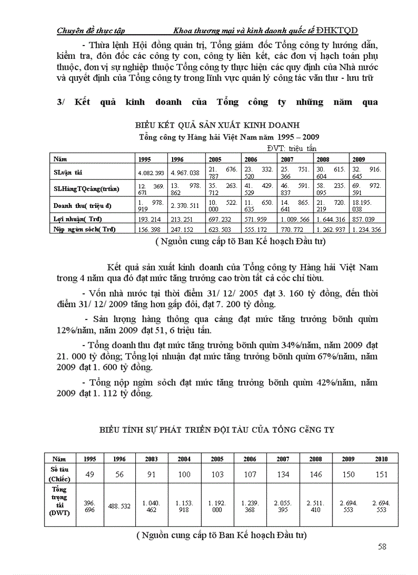image for page Một số biện pháp đẩy mạnh hoạt động kinh doanh tại Tổng công ty Hàng hải Việt Nam