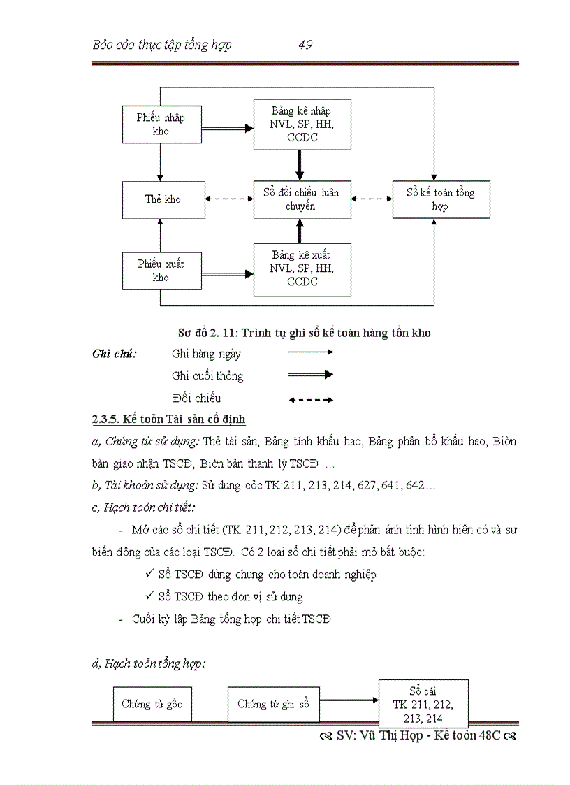 image for page Tổ chức bộ máy kế toán và hệ thống kế toán tại công ty cpckxdgt thăng long