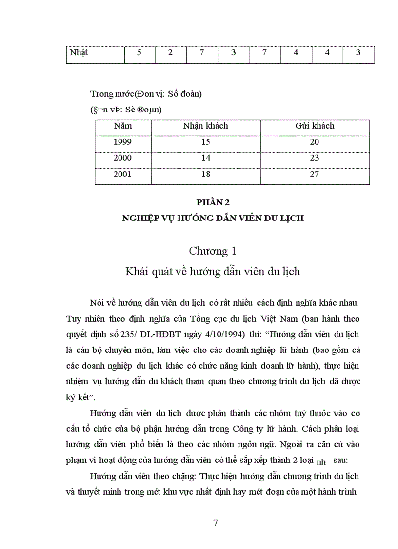 image for page Hoạt động kinh doanh và những kết quả đạt được về Chi nhánh công ty Du lịch Hạ Long Quảng Ninh