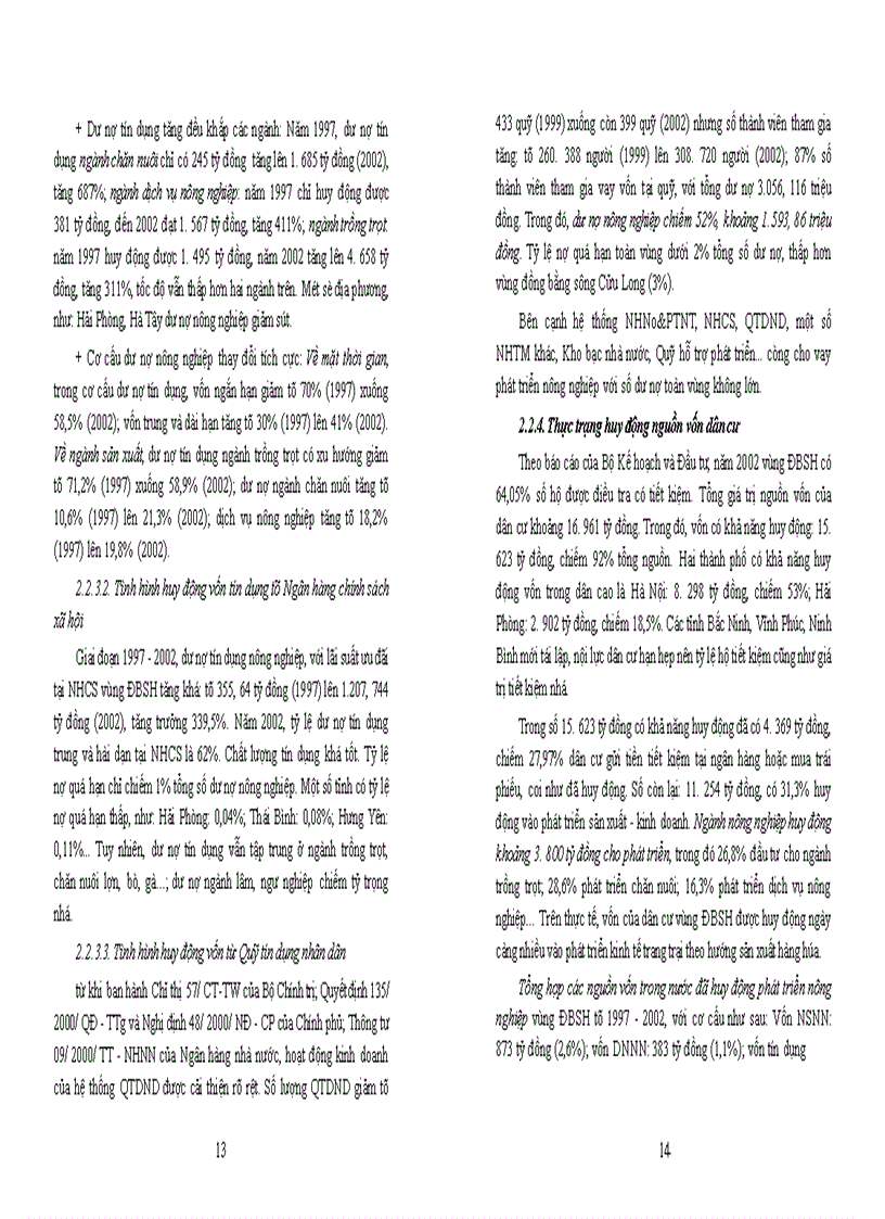 image for page Huy động vốn phát triển nông nghiệp vùng đồng bằng sông Hồng hiện nay