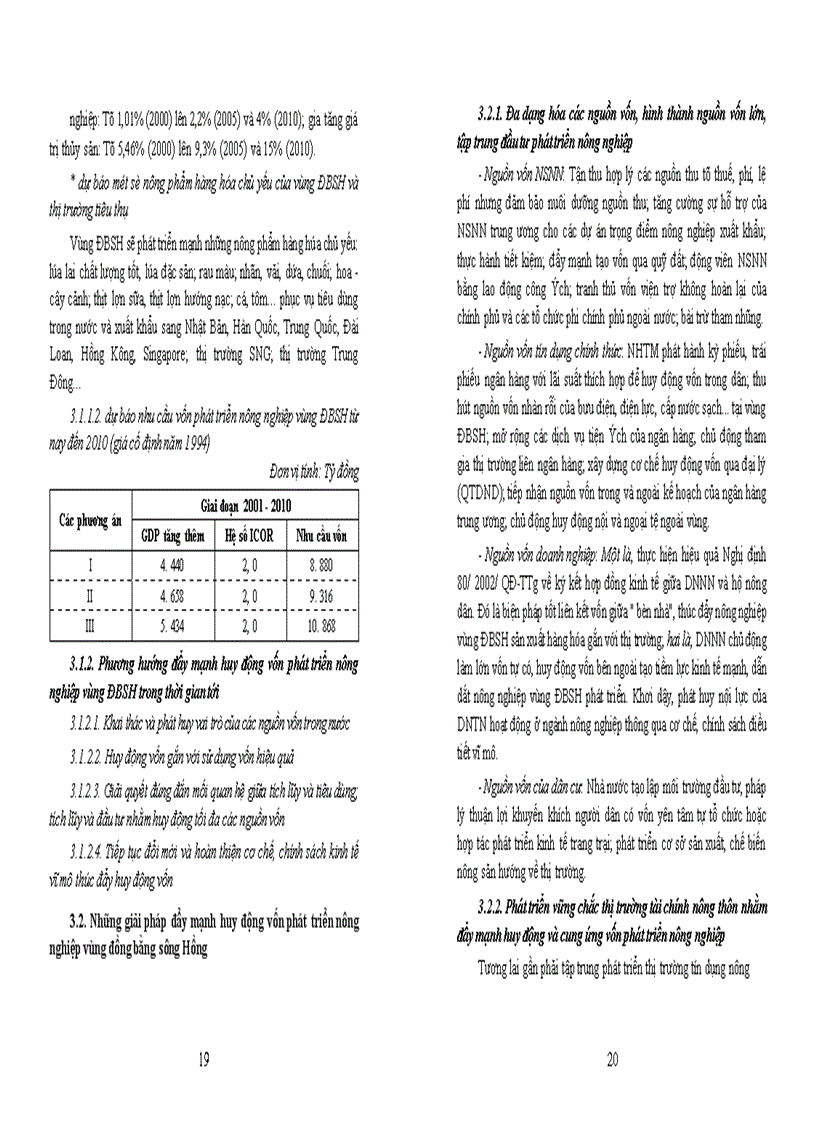 image for page Huy động vốn phát triển nông nghiệp vùng đồng bằng sông Hồng hiện nay