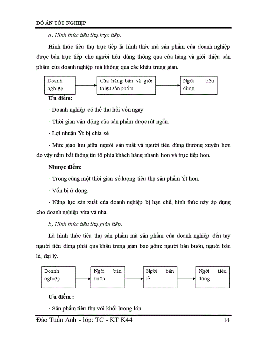 image for page Hoạt động tiêu thụ sản phẩm trong doanh nghiệp