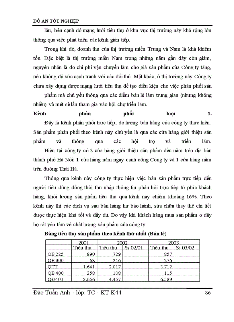 image for page Hoạt động tiêu thụ sản phẩm trong doanh nghiệp