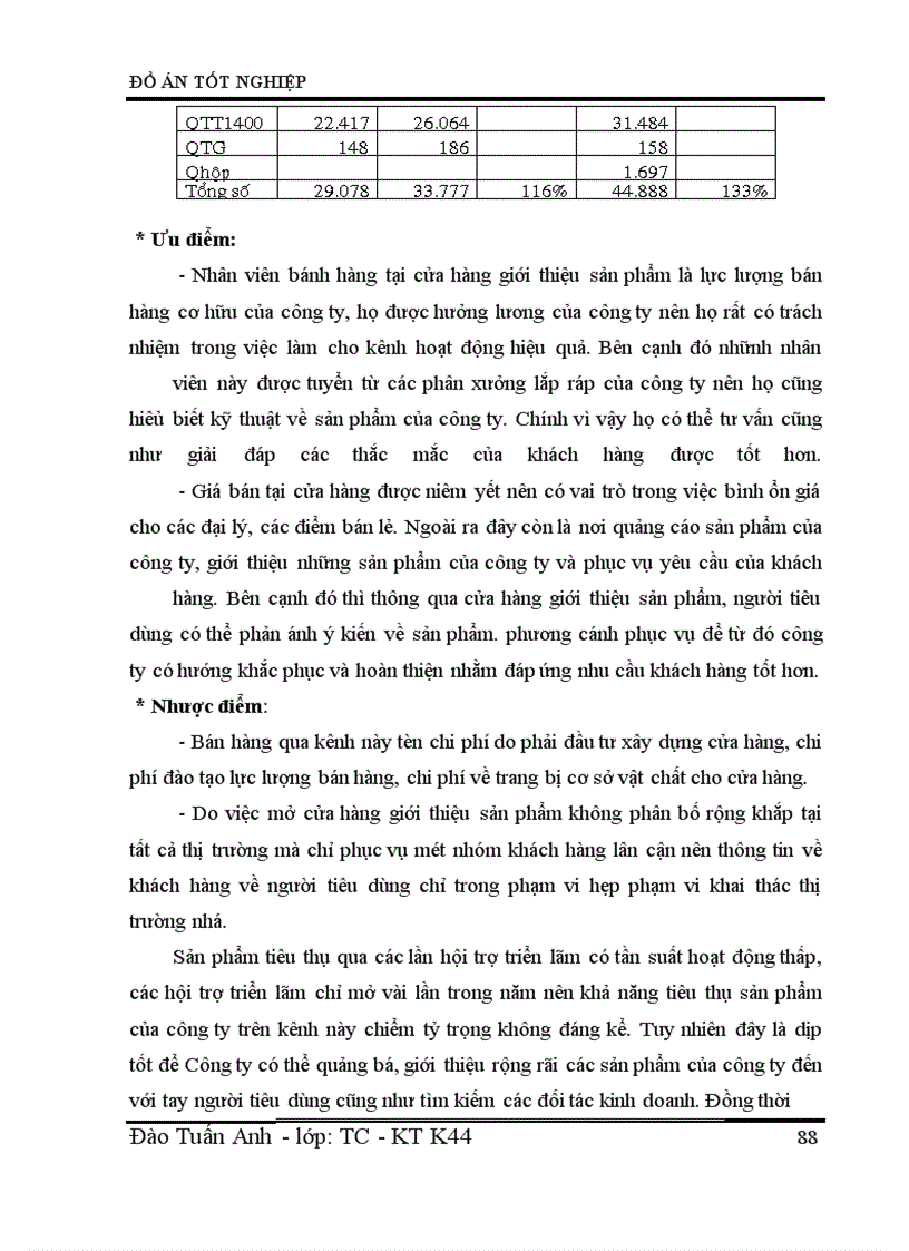 image for page Hoạt động tiêu thụ sản phẩm trong doanh nghiệp