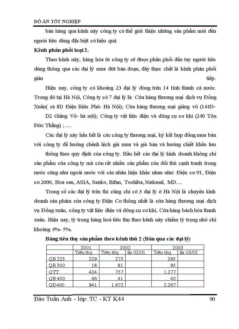 image for page Hoạt động tiêu thụ sản phẩm trong doanh nghiệp