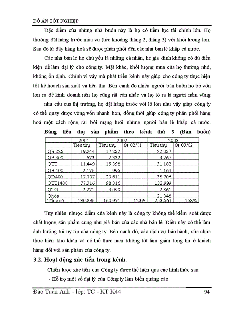image for page Hoạt động tiêu thụ sản phẩm trong doanh nghiệp