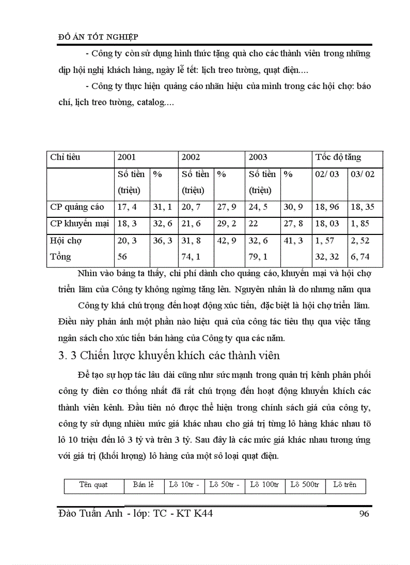 image for page Hoạt động tiêu thụ sản phẩm trong doanh nghiệp