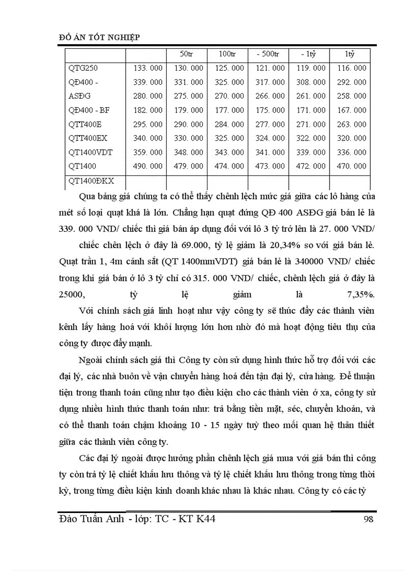 image for page Hoạt động tiêu thụ sản phẩm trong doanh nghiệp